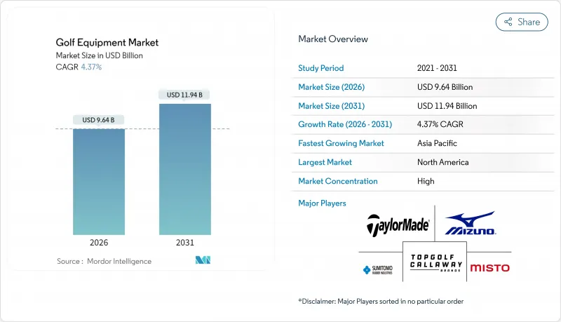 Golf Equipment-Market-IMG1