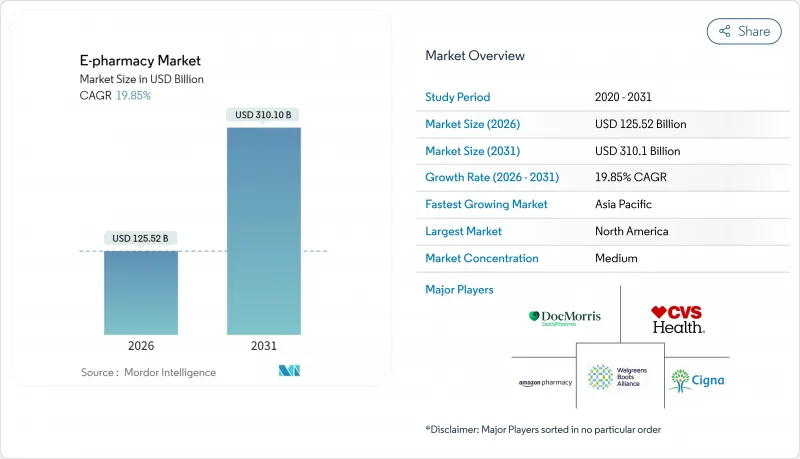 E-pharmacy-Market-IMG1