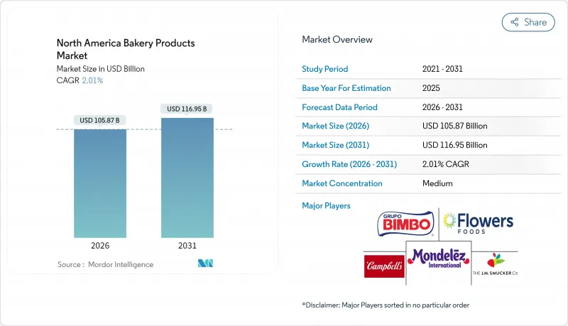 North America Bakery Products-Market-IMG1