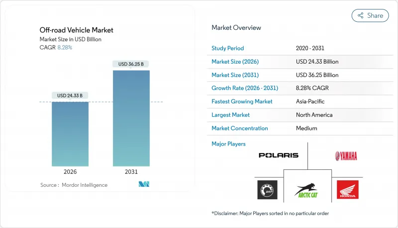 Off-road Vehicle-Market-IMG1