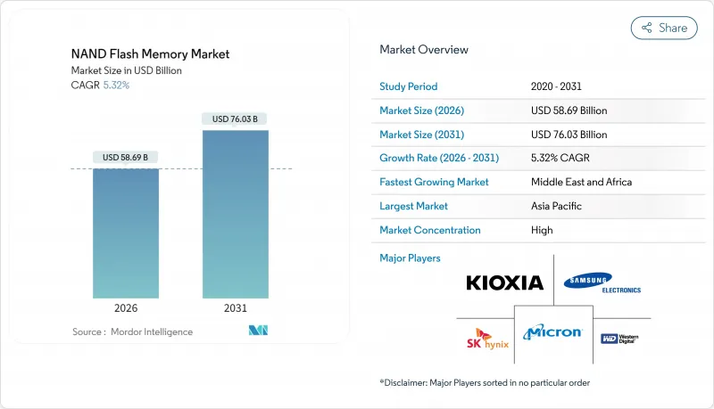 NAND Flash Memory-Market-IMG1