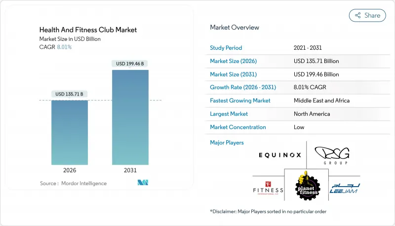 Health And Fitness Club-Market-IMG1