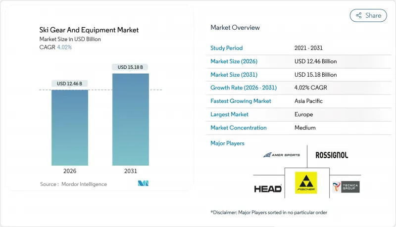 Ski Gear And Equipment-Market-IMG1