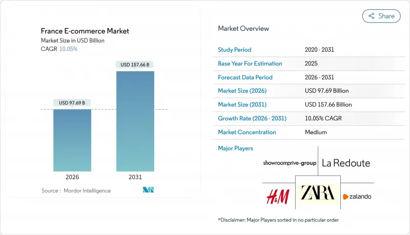 France E-commerce-Market-IMG1