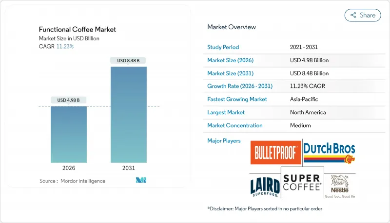 Functional Coffee-Market-IMG1