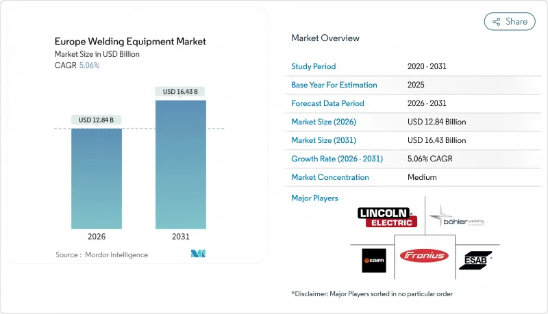 Europe Welding Equipment-Market-IMG1