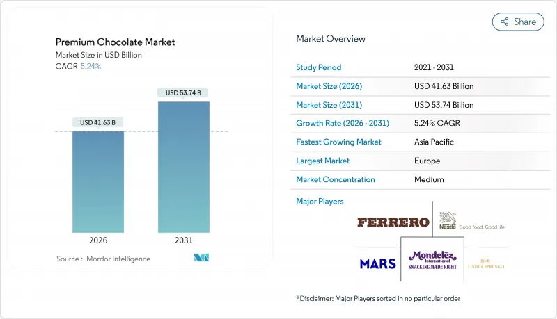 Premium Chocolate-Market-IMG1