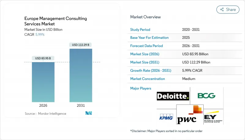 Europe Management Consulting Services-Market-IMG1