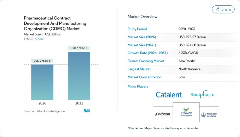 Pharmaceutical Contract Development And Manufacturing Organization(CDMO)-Market-IMG1