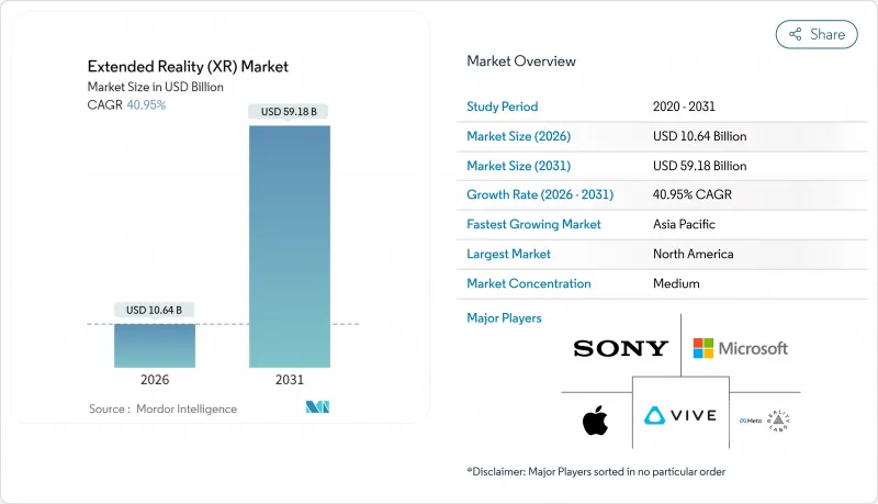 Extended Reality（XR）-Market-IMG1