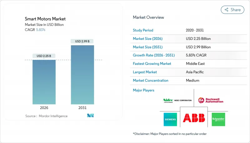 Smart Motors-Market-IMG1