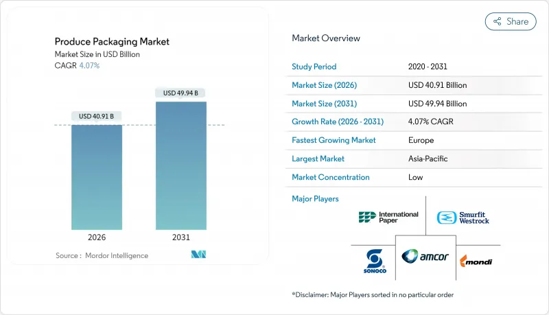 Produce Packaging-Market-IMG1