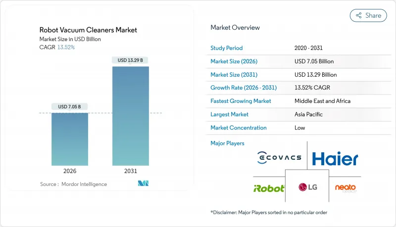Robot Vacuum Cleaners-Market-IMG1