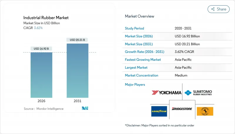 Industrial Rubber-Market-IMG1