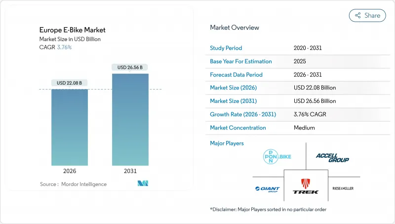 Europe E-Bike-Market-IMG1