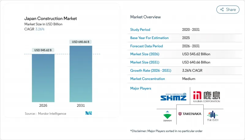 Japan Construction-Market-IMG1