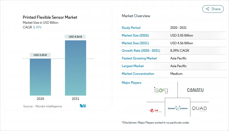 Printed Flexible Sensor-Market-IMG1