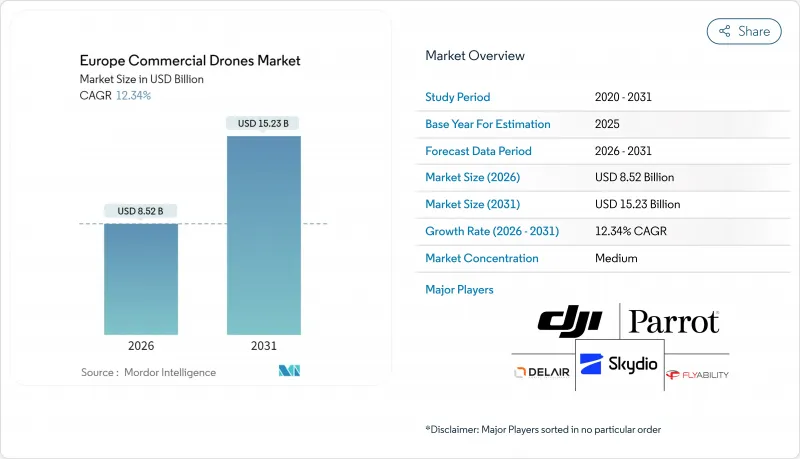Europe Commercial Drones-Market-IMG1