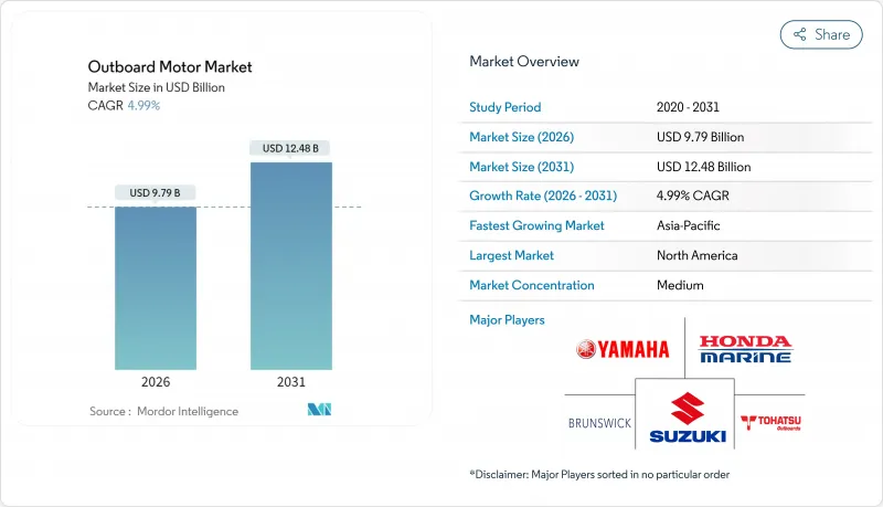 Outboard Motor-Market-IMG1