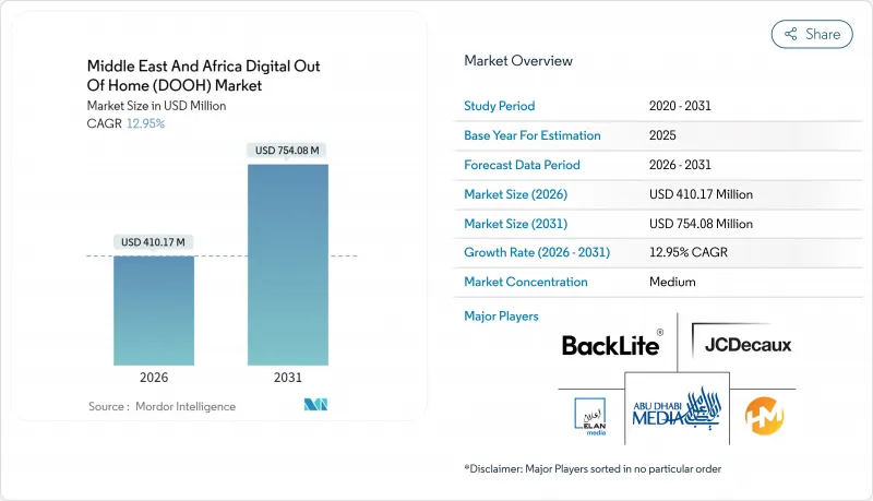 Middle East And Africa Digital Out Of Home（DOOH）-Market-IMG1