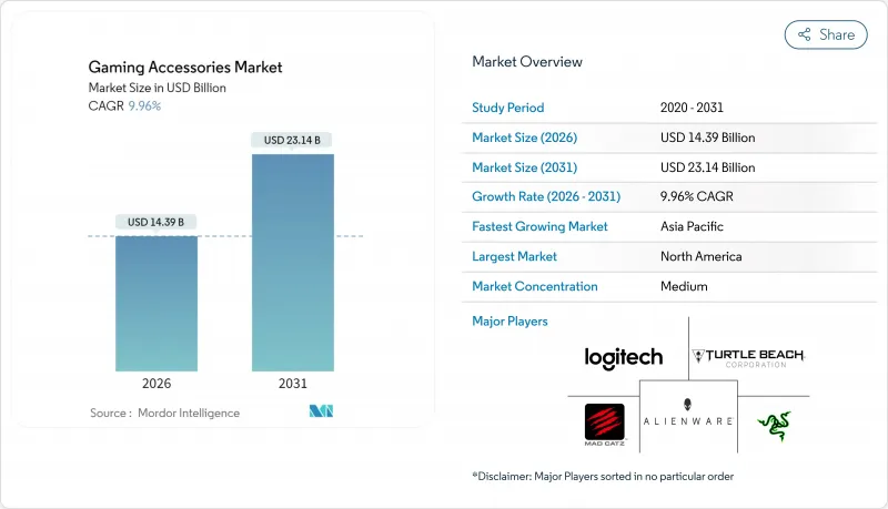 Gaming Accessories-Market-IMG1