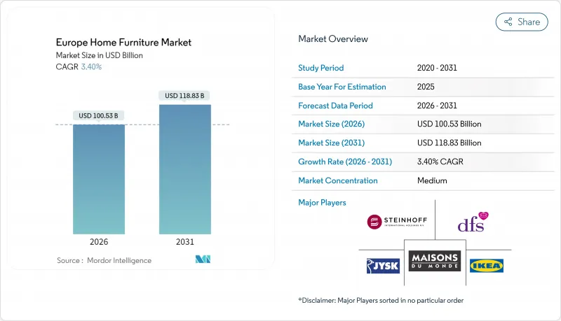 Europe Home Furniture-市場-IMG1