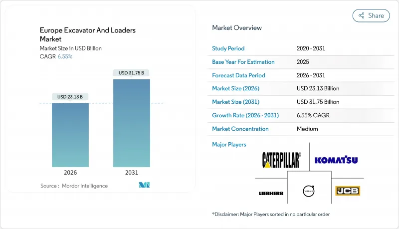 Europe Excavator And Loaders-Market-IMG1