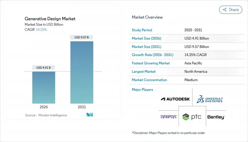 Generative Design-Market-IMG1