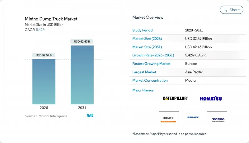 Mining Dump Truck-Market-IMG1
