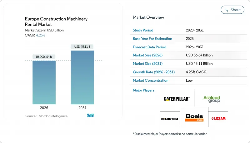 Europe Construction Machinery Rental-Market-IMG1