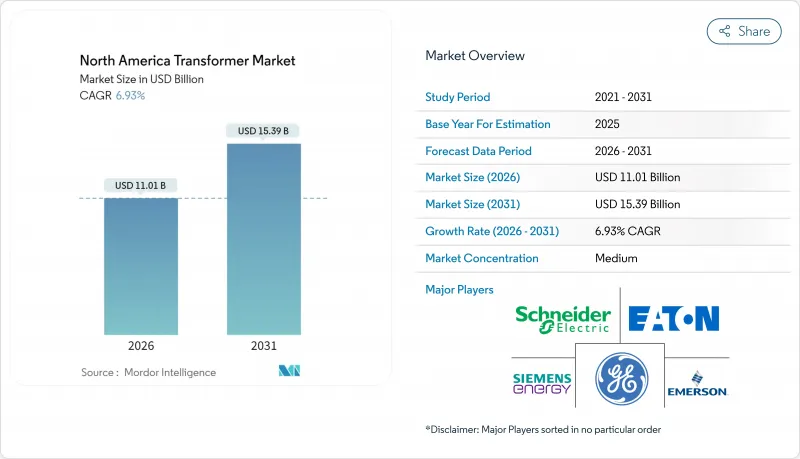 North America Transformer-Market-IMG1