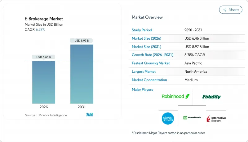 E-Brokerage-Market-IMG1