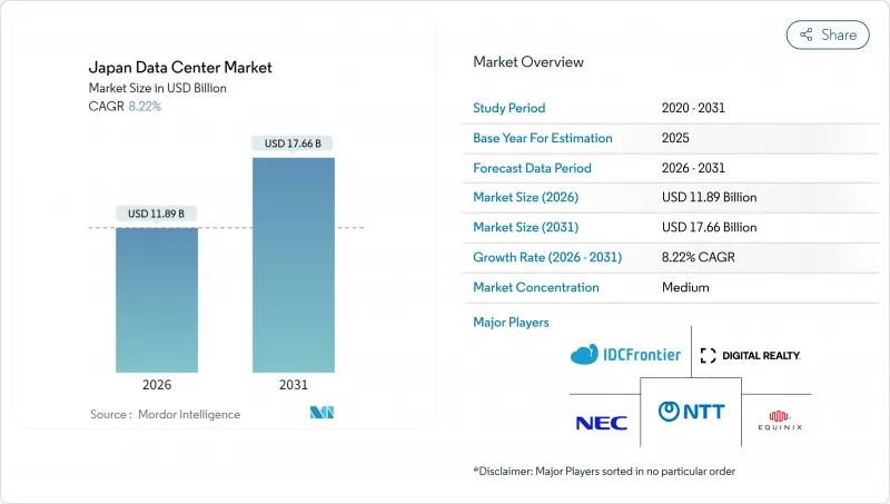 Japan Data Center-Market-IMG1