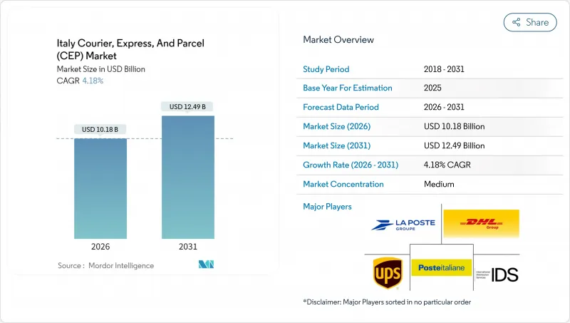 Italy Courier, Express, And Parcel（CEP）-Market-IMG1