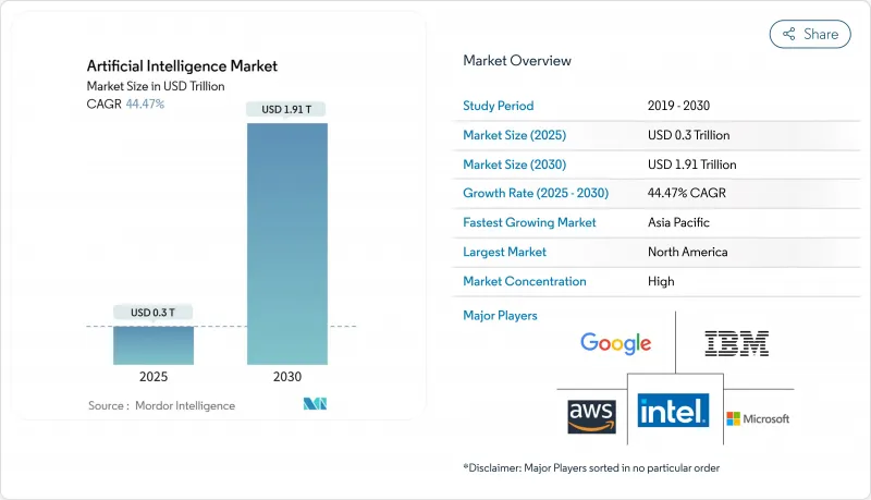 Artificial Intelligence-Market-IMG1