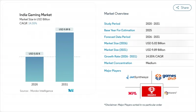 India Gaming-Market-IMG1