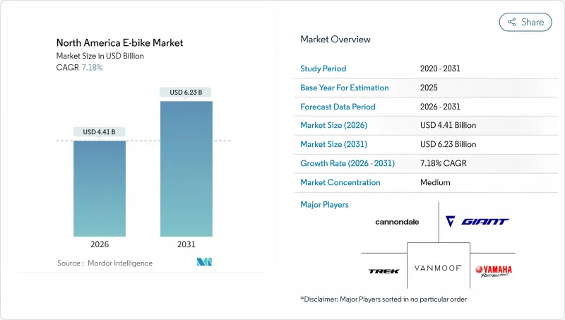 North America E-bike-Market-IMG1