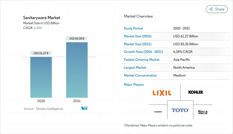 Sanitaryware-Market-IMG1