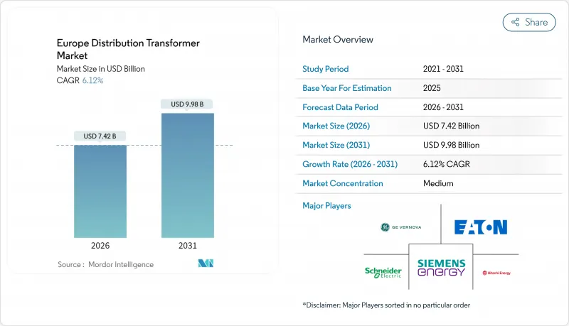 Europe Distribution Transformer-Market-IMG1