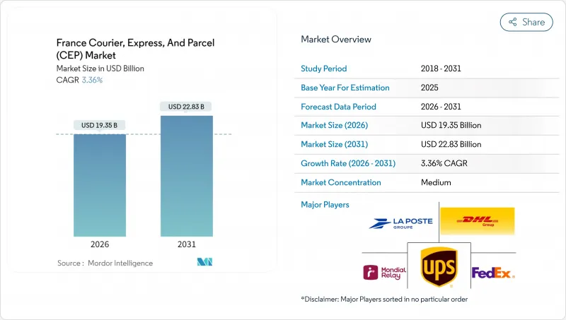France Courier, Express, And Parcel（CEP）-Market-IMG1
