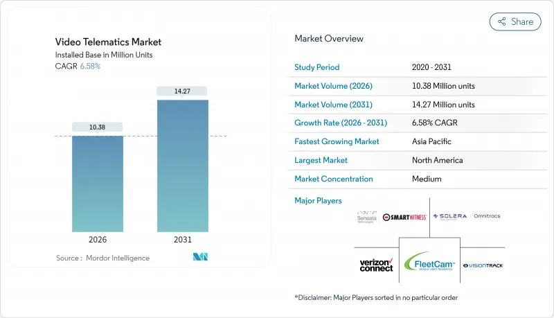 Video Telematics-Market-IMG1