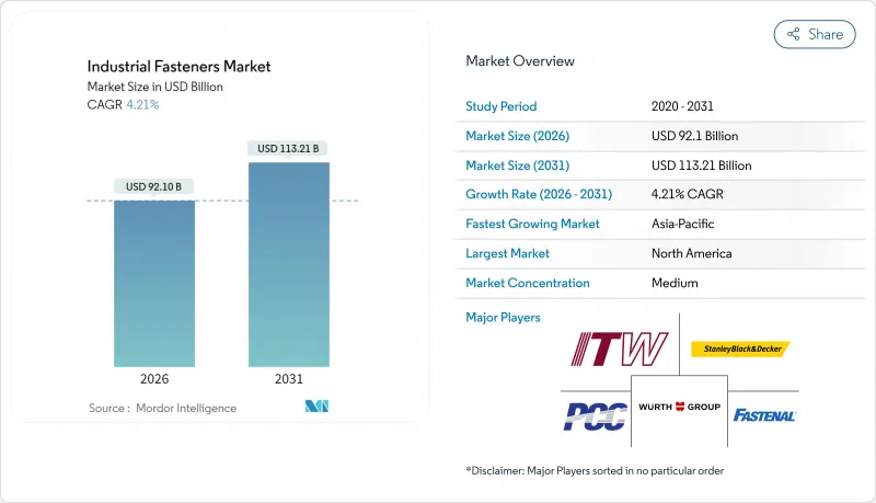 Industrial Fasteners-Market-IMG1