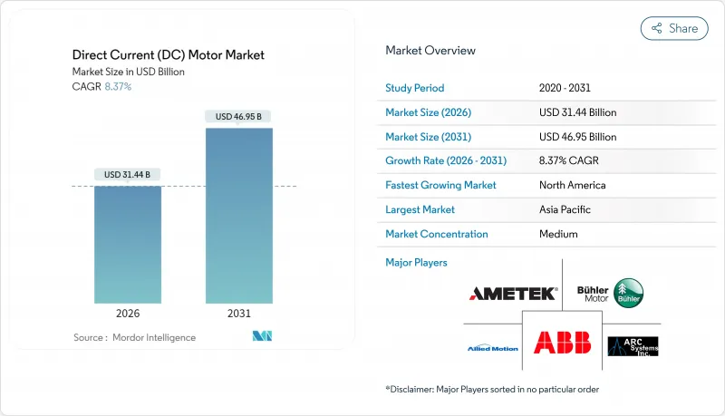 Direct Current（DC）Motor-Market-IMG1