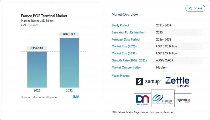 France POS Terminal-市場-IMG1