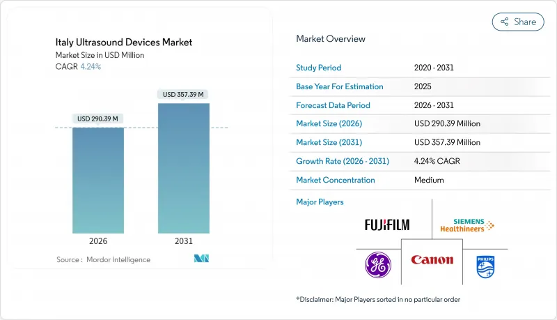 Italy Ultrasound Devices-市場-IMG1