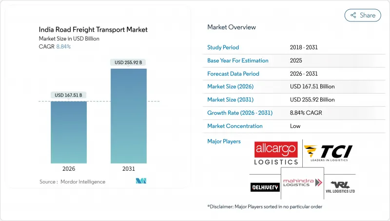 India Road Freight Transport-Market-IMG1