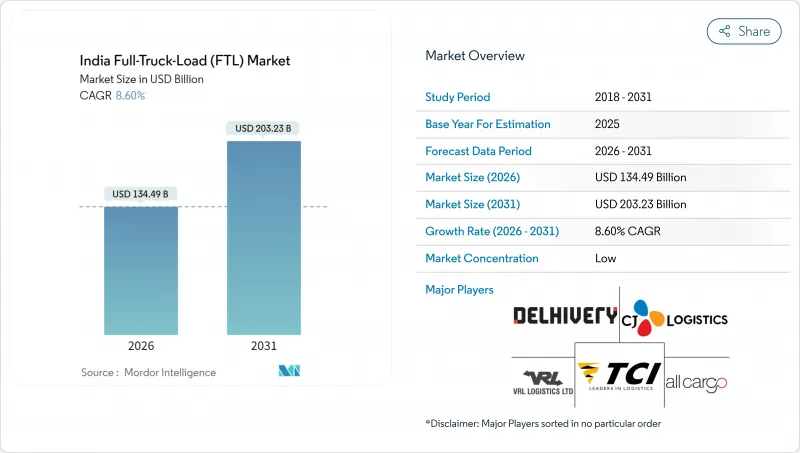 India Full-Truck-Load(FTL)-Market-IMG1