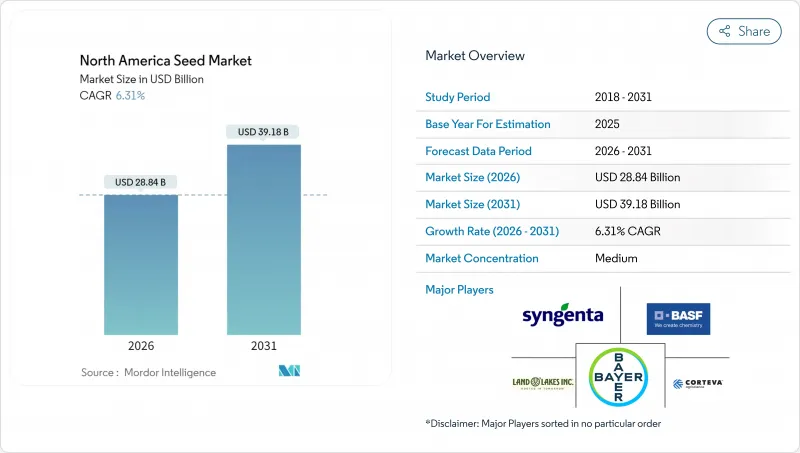 North America Seed-Market-IMG1