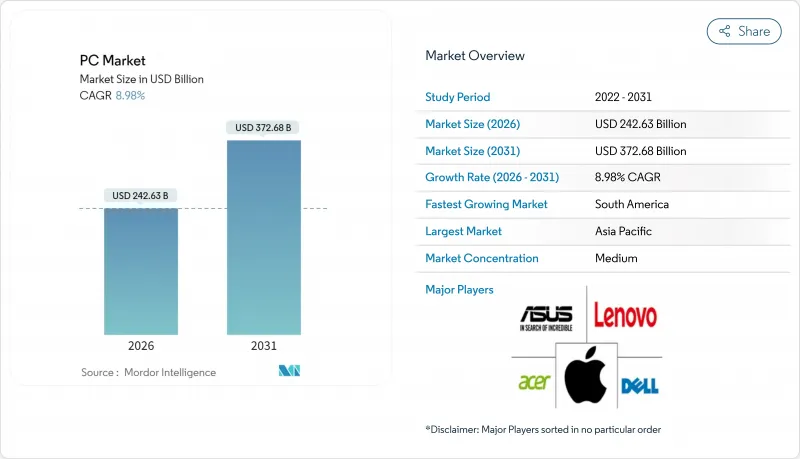 パソコン-Market-IMG1