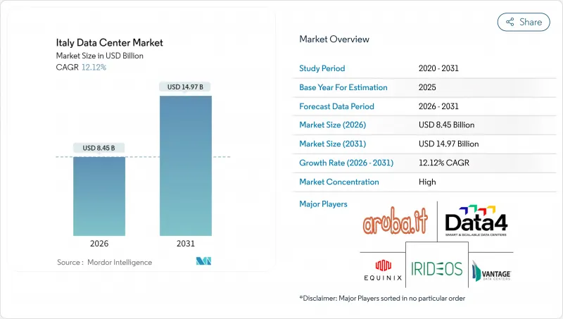 Italy Data Center-Market-IMG1